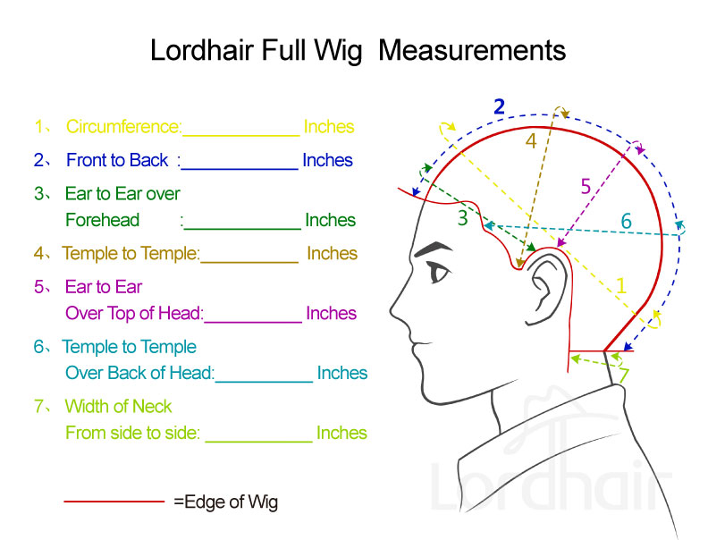 Full Cap Wig Measurements