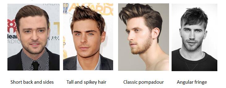 Hair Styles for Round Face