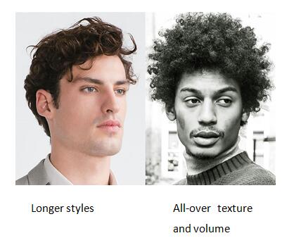 Hair Styles for Triangle Face
