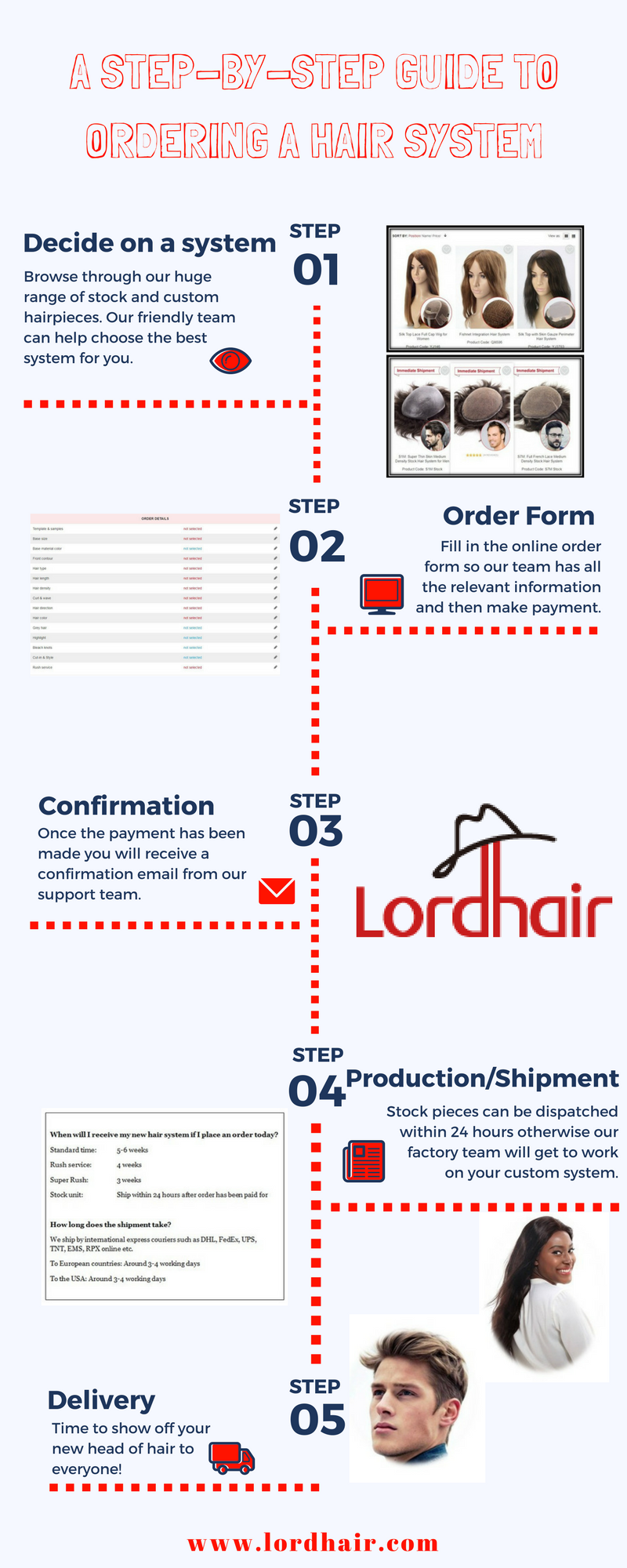 How to Order Hair System at Lordhair