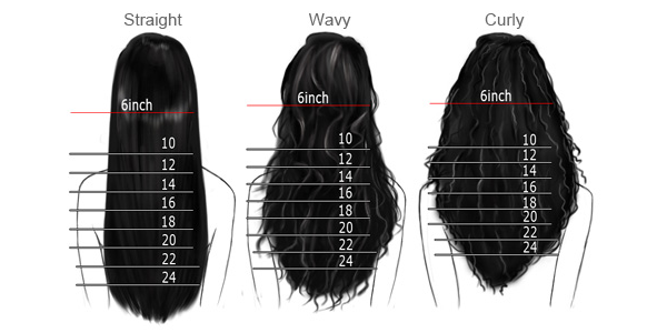 Hair Length Options of Hair Systems | Lordhair