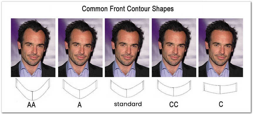 common front contour shape