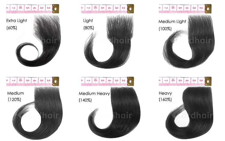 Hair Density Options of Hair Systems | Lordhair