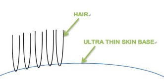 v loop hair system